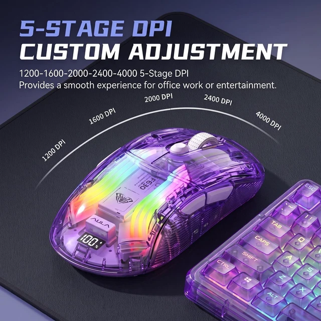 Alt view image 4 of 5 - Attoe Cute Transparent Mouse, Tri-Mode Wireless, RGB Charging Dock, Purple