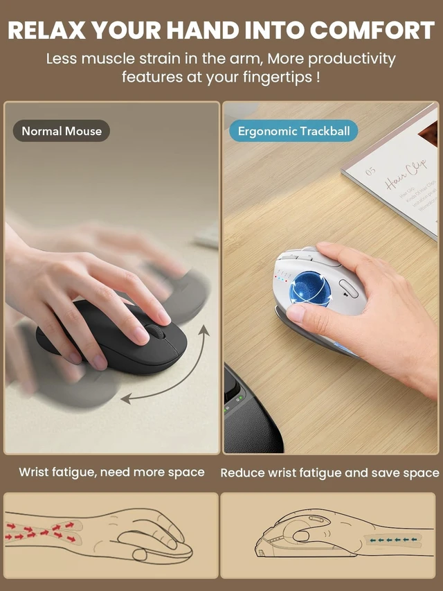 Alt view image 3 of 5 - Wireless Trackball Mouse, Adjustable Angle Rechargeable Backlit-White Mouse