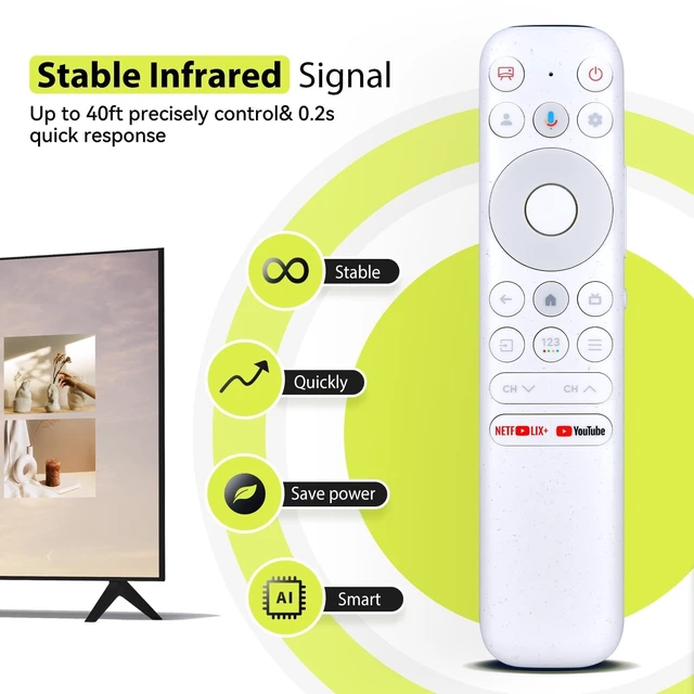 Alt view image 3 of 5 - RYQIF RC902N FER1 Voice Replacement Remote Controller Fits TCL NXTVISION Series TV 55A300W 65A300W 75A300W 85A300W