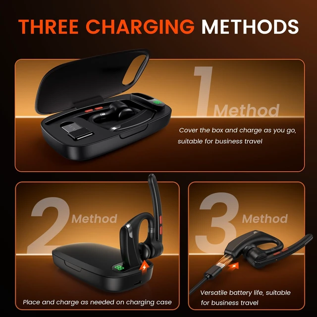 Alt view image 2 of 5 - COMEXION Bluetooth Headset V5.3, Wireless Headset with Dual Noise-Canceling Mics, Charging Case, 300H Standby Time, Hands Free Headphones for PC/Cell Phones, Trucker/Office/Work/Home