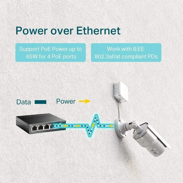 Alt view image 3 of 5 - TP-LINK (TL-SG1005P) 5-Port Gigabit Unmanaged Desktop Switch, 4 Port PoE, Steel Case