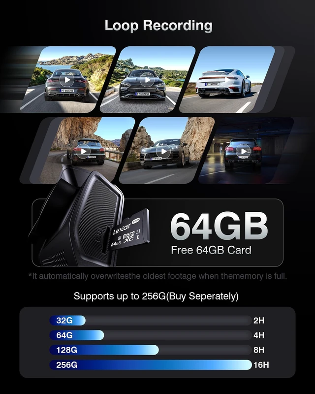 Alt view image 5 of 5 - FAIMEE 4K Dash Cam Front and Rear, Night Vision, WDR, Free Card Included