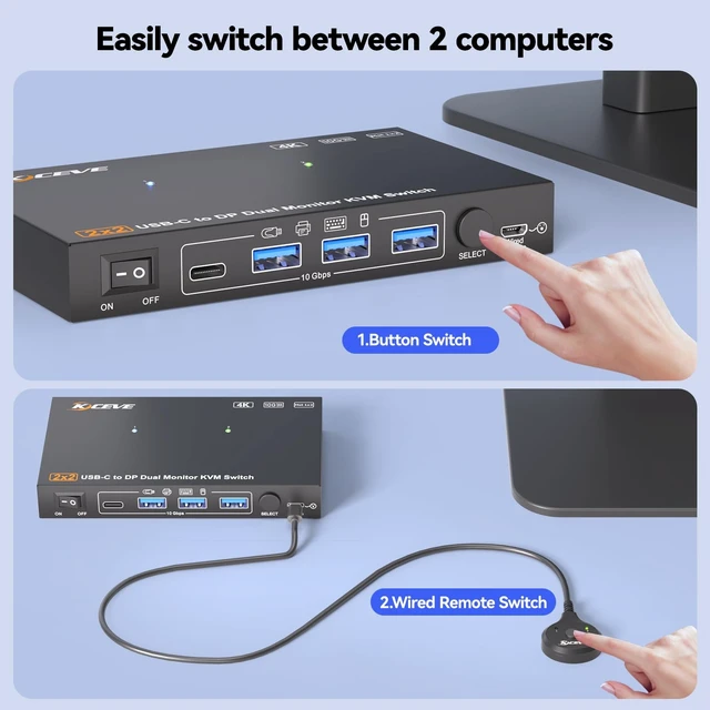 Alt view image 5 of 5 - USB C KVM Switch 2 Monitors 2 Laptops Dual 4K@60Hz External Display Output, MST USB-C Docking Dual Monitor KVM ^^10Gbps USB Transfer, 100W PD Charging, 2 USBC Cable(40Gbps) and Wired Remote Included