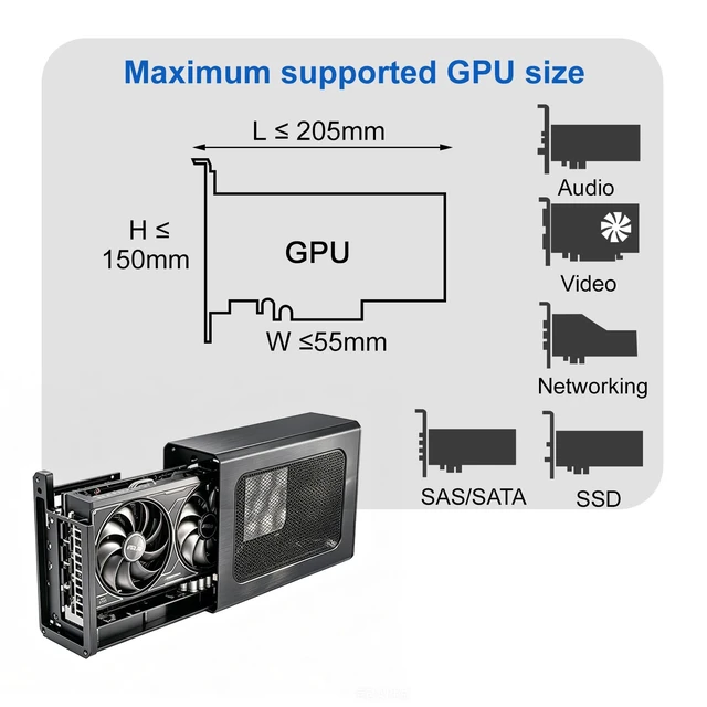 Alt view image 2 of 5 - External GPU Enclosure,Thunderbolt 4/3 & USB4 eGPU Dock with 240W PSU