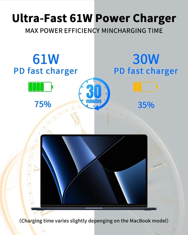 Alt view image 2 of 5 - MacBook Pro Charger - 61W USB C Power Adapter with 10FT USB-C Braided Cable