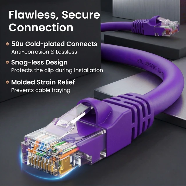 Alt view image 4 of 5 - GEARit Cat6 Patch Cables Cat 6 Ethernet Cable 1 ft 20-Pack Purple