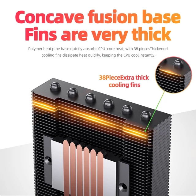 Alt view image 4 of 5 - 45mm Low Profile CPU Cooler, 6 Heatpipes 12015 Slim PWM Fan
