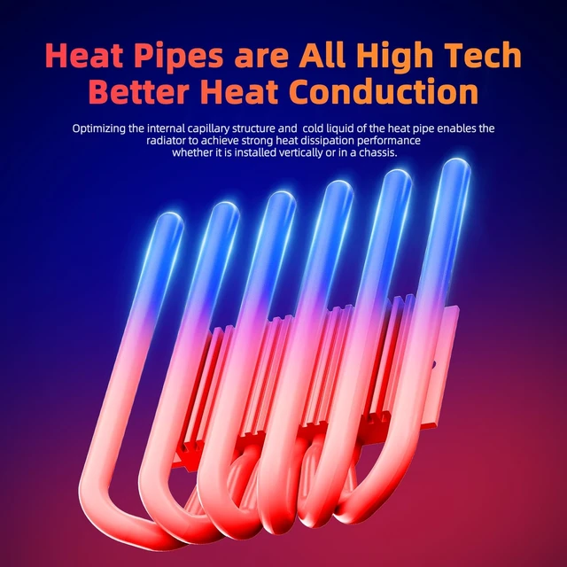 Alt view image 5 of 5 - 45mm Low Profile CPU Cooler, 6 Heatpipes 12015 Slim PWM Fan