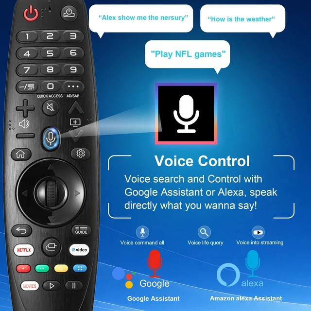 Alt view image 5 of 5 - Replacement for LG TV Remote Magic Remote Control AKB75855501 AN-MR20GA