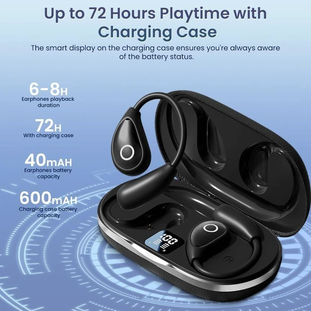 Alt view image 2 of 5 - CGWSHZGD Open Ear Bluetooth 5.4 Wireless Earbuds, 72H Playtime with Secure Fit Ear Hooks, IPX7 Waterproof, ENC Noise Cancelling Mic, Touch Controls for Running & Workouts