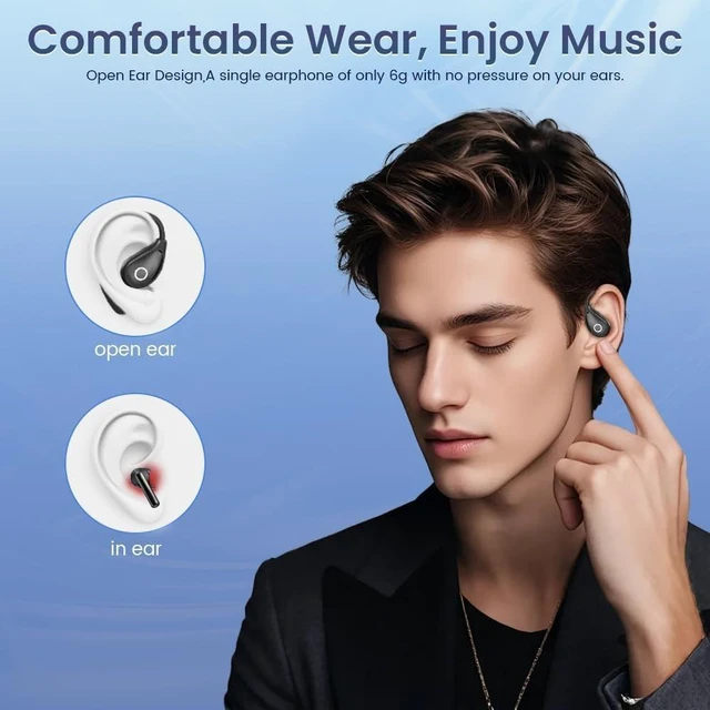 Alt view image 3 of 5 - CGWSHZGD Open Ear Bluetooth 5.4 Wireless Earbuds, 72H Playtime with Secure Fit Ear Hooks, IPX7 Waterproof, ENC Noise Cancelling Mic, Touch Controls for Running & Workouts