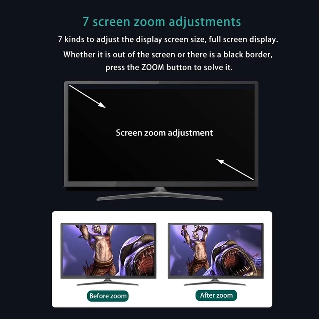 Alt view image 5 of 5 - Component to HDMI Converter Upscaler Scaler, YPbPr to HDMI Converter Support 1080P for Wii, PS2, PS3, Xbox 360, Blu ray Player, DVD and More