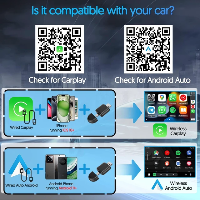 Alt view image 5 of 5 - Carplay Adapter & Android Auto Wireless Adapter, USB + Type-C Dual Interface, 2 in 1 Auto Car Play Wireless Dongle for OEM Wired Carplay Car with iPhone iOS 10+ / Android 11+