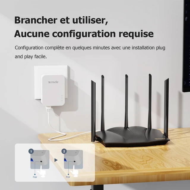 Alt view image 5 of 5 - Powerline Set 1000Mbps Tenda AH3