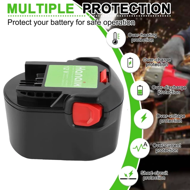 Alt view image 4 of 5 - Hanaix 3.5Ah for Ridgid 12V Battery 130252002 130254001 200901013 200901010