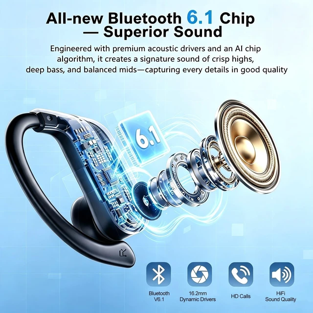 Alt view image 3 of 5 - KYIOUA Wireless Sport Earbuds with Over-Ear Earhooks, Bluetooth Headphones