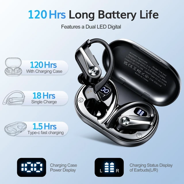 Alt view image 5 of 5 - KYIOUA Wireless Sport Earbuds with Over-Ear Earhooks, Bluetooth Headphones