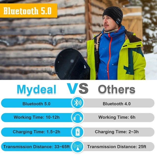 Alt view image 2 of 5 - Bluetooth Beanie Hat with Headphones Wireless Cap for Running Outdoor