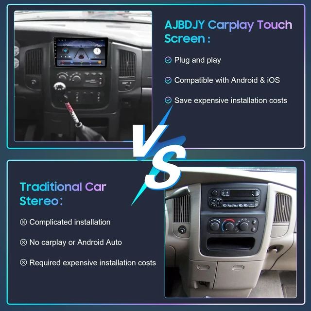 Alt view image 2 of 5 - AJBDJY Car Stereo Compatible with 2002-2005 Dodge RAM 1500 2500 3500 9inch
