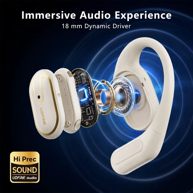 Alt view image 4 of 5 - Open-Ear Headphones, Adjustable Ear Hooks, Ultra-Comfort, Snug Fit, Powerful Sound, Clear Calls, IPX6, 40H Playtime, Bluetooth 5.4 Wireless Earbuds, Multipoint Connection,Udfine OpenFit (Cream