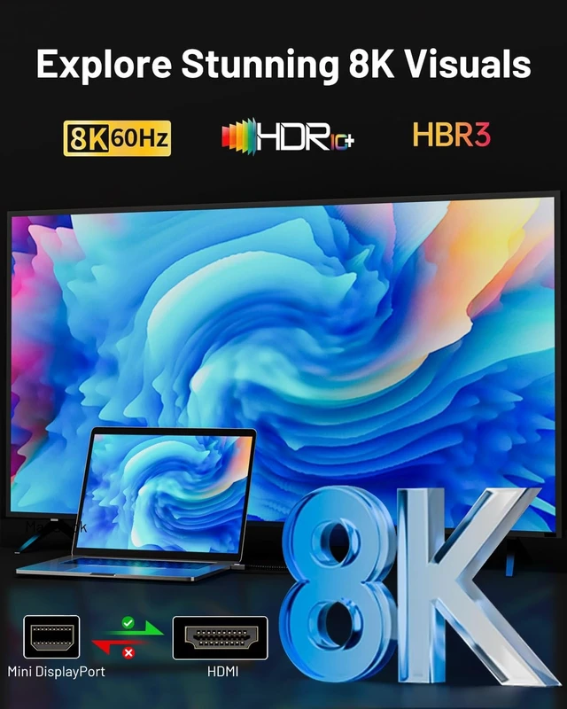 Alt view image 2 of 5 - 8K Mini DisplayPort to HDMI 2.1 Cable 10ft, Unidirectional,8K@60Hz 4K@240Hz