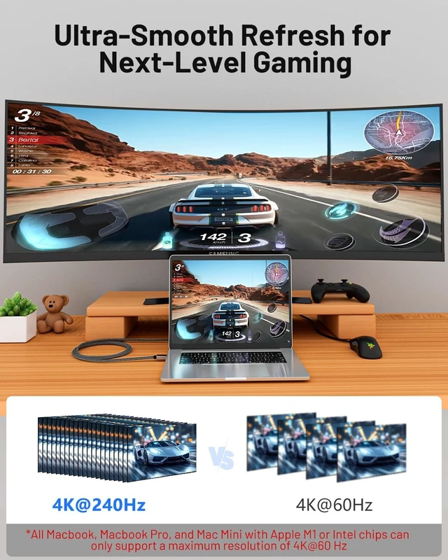 Alt view image 3 of 5 - 8K Mini DisplayPort to HDMI 2.1 Cable 10ft, Unidirectional,8K@60Hz 4K@240Hz