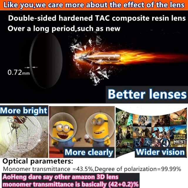 Alt view image 3 of 5 - AoHeng Cinema 3D Clip on Glasses for RealD IMAX 3D Movie,Lighter,Clearer,Brighter(2Pack)