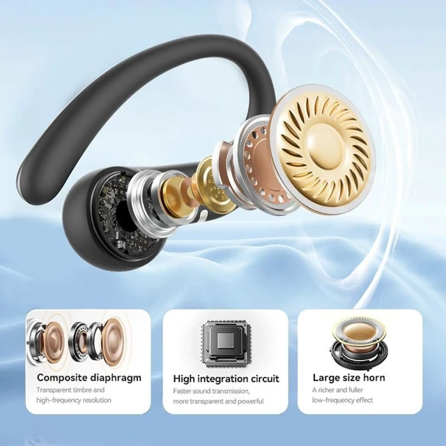 Alt view image 3 of 5 - TRAUSI Open Ear Wireless Earbuds, Bluetooth 5.3, 80H Playtime, ENC Noise Cancelling, IPX7 Waterproof, Fast Charging, Sports Earphones with Earhook, Black (Silver)