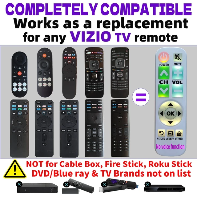 Alt view image 2 of 5 - HIQAQWUA Backlit Big Button Remote for Vizio TVwith White Silicone Cover