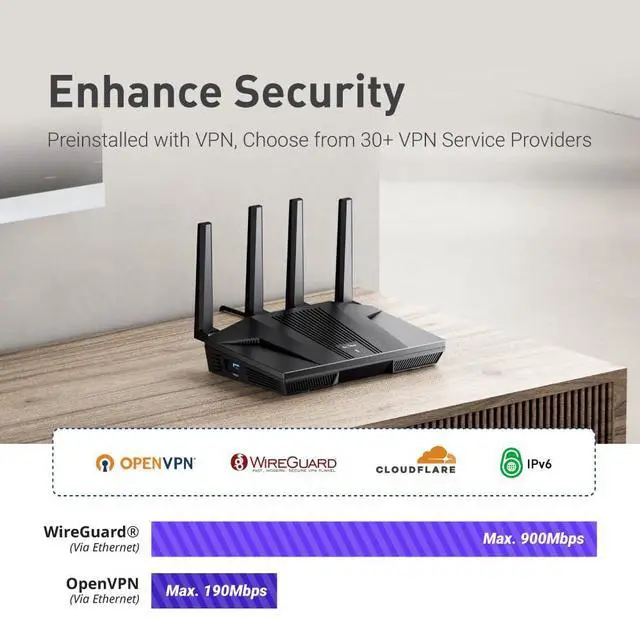 Alt view image 2 of 5 - GL.iNet GL-MT6000 (Flint 2) WiFi 6 Router & GL.iNet GL-AXT1800 (Slate AX) Pocket-Sized Wi-Fi 6 Gigabit Travel Router