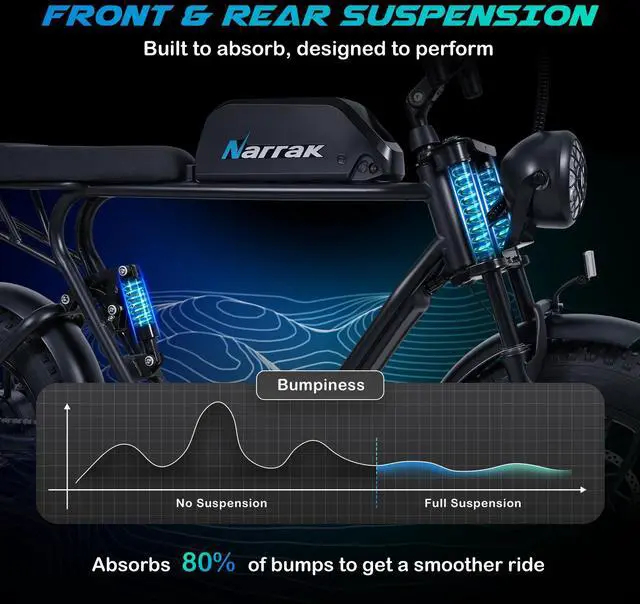 Alt view image 6 of 7 - Electric Bike for Adults,1100W Peak Motor 16" x 4.0 Fat Tires 28MPH E-Bike, 48V Removable Battery Dirt Bike, Dual Suspension & Brakes Motorcycle, 7-Speed, All Terrain for Mountains, Snow