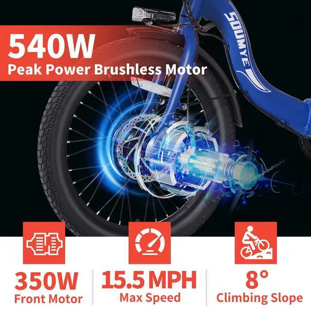 Alt view image 2 of 6 - Electric Tricycle for Adults,20" Folding Electric Trike,3 Wheels Electric Bicycle Bikes, 350W Step-Thru Etrike with 374WH Removable Battery and Large Basket for Women Men Blue