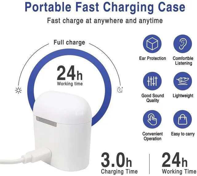 Alt view image 3 of 6 - Chosgo K19RC Rechargeable CIC Hearing Aids for Seniors with Noise Cancelling, Hearing Amplifiers for Ear with Portable Charging Case(Red&Blue)
