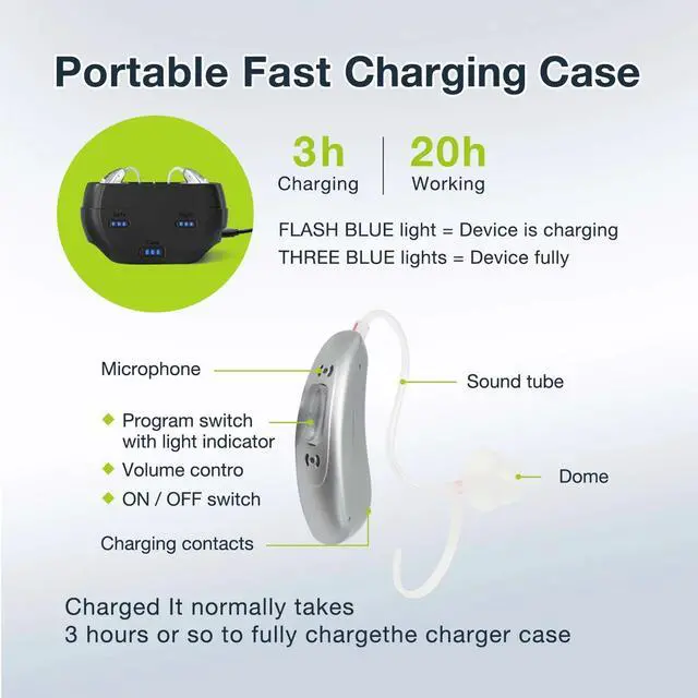 Alt view image 2 of 7 - CHOSGO V402R Over-The-Counter Hearing Aids for Ear Rechargeable Seen on TV, Digital BTE Hearing Amplifiers for Old Age(Sliver)