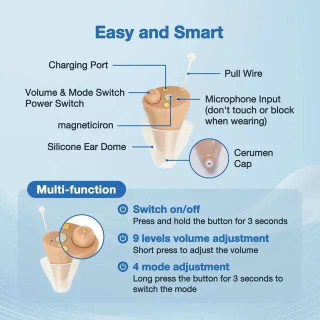 Alt view image 4 of 7 - CHOSGO SmartR OTC Rechargeable Hearing Aids for Senior with Noise Cancelling, Mini Invisible,Portable Charging Box/Case(Beige)