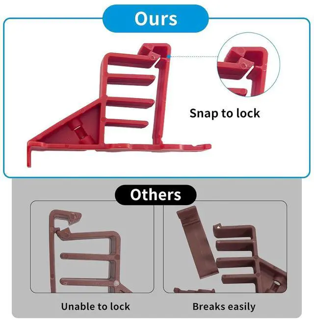 Alt view image 7 of 7 - Arborix Wire Staples Electric Insulated Cable Ethernet Staples 50 Pcs Heavy-Duty Cable Stacker 15/16 in. Multi Wall Clip Cord Tacks for Wires On Wall