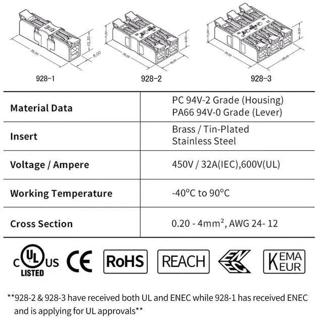 Alt view image 3 of 6 - Arborix Inline Wire Connectors Nuts Lever Wire Compact Connectors Electrical Inline Splicing Conductor Connector 4 Port 10 pcs Clear Butt Insulated Splice Wire Terminals Connectors Kit for 24-12 AWG