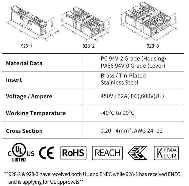 Alt view image 3 of 6 - Arborix Inline Wire Connectors Nuts, Clear 20 pcs Lever Wire Compact Connectors Electrical Inline Splicing Conductor Connector 4 Port Butt Insulated Splice Wire Terminals Connectors Kit for 24-12 AWG