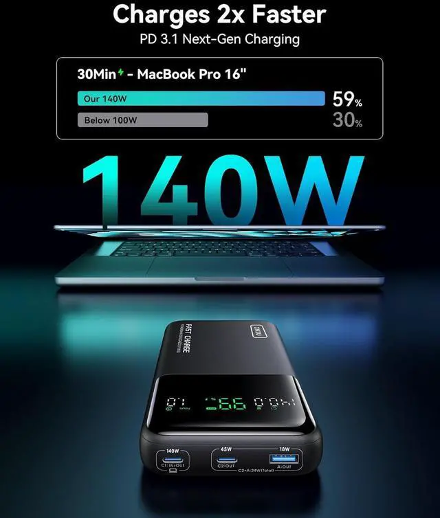 Alt view image 3 of 7 - 140W Power Bank, 27000mAh High Capacity Laptop Portable Charger, USB C in&Out Tablet Powerbank, Digital Display Phone Charger, Travel Charger Compatible with iPhone 16, iPad, MacBook, Laptop etc.