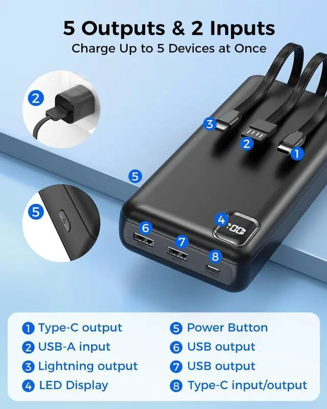 Alt view image 5 of 7 - Portable Charger Power Bank 50000mAh Portable Phone Charger, PD 22.5W Fast Charging Powerbank Built in Cable, 5 Output 3 Input USB C LED Display for iPhone 16 15 14 13 Samsung Android iPad