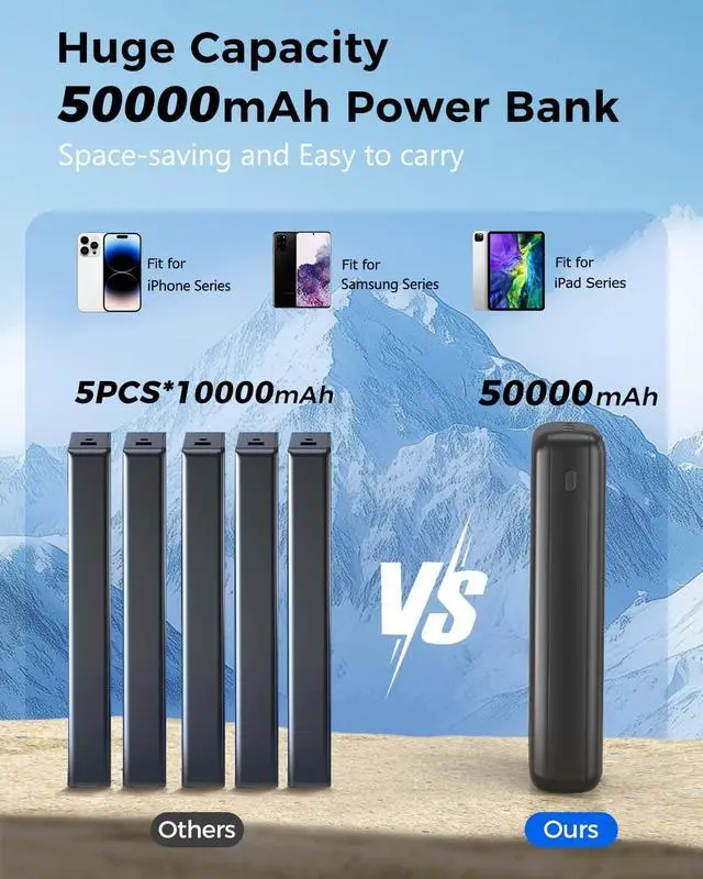 Alt view image 6 of 7 - Portable Charger Power Bank 50000mAh Portable Phone Charger, PD 22.5W Fast Charging Powerbank Built in Cable, 5 Output 3 Input USB C LED Display for iPhone 16 15 14 13 Samsung Android iPad