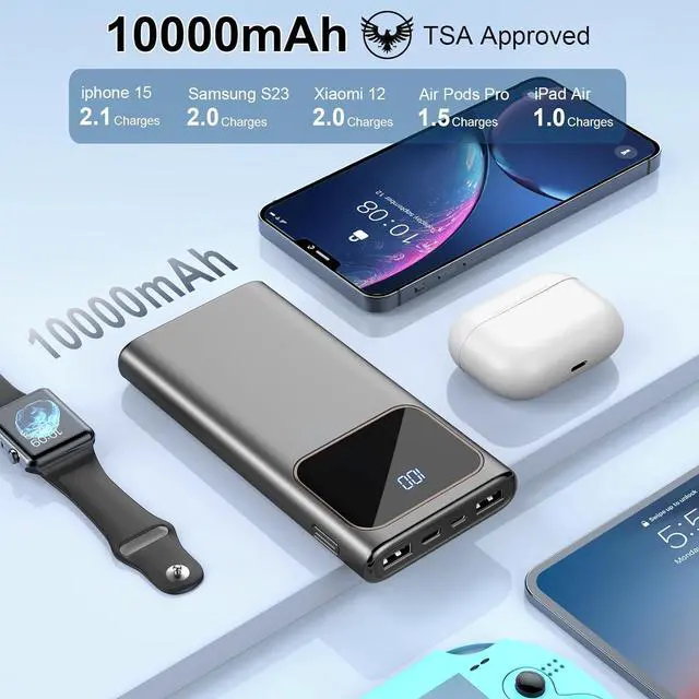 Alt view image 2 of 7 - Portable Charger, 10000mAh Power Bank with PD15w Fast Charging, 4 Outputs 3 Inputs with Built in TypeC, USBA Battery Pack, Compatible with iPhone 16 15 Plus/Pro/Pro Max Samsung S22 S21 Android Phone