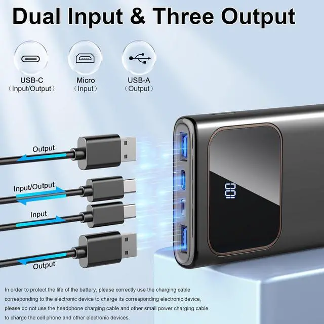 Alt view image 4 of 7 - Portable Charger, 10000mAh Power Bank with PD15w Fast Charging, 4 Outputs 3 Inputs with Built in TypeC, USBA Battery Pack, Compatible with iPhone 16 15 Plus/Pro/Pro Max Samsung S22 S21 Android Phone