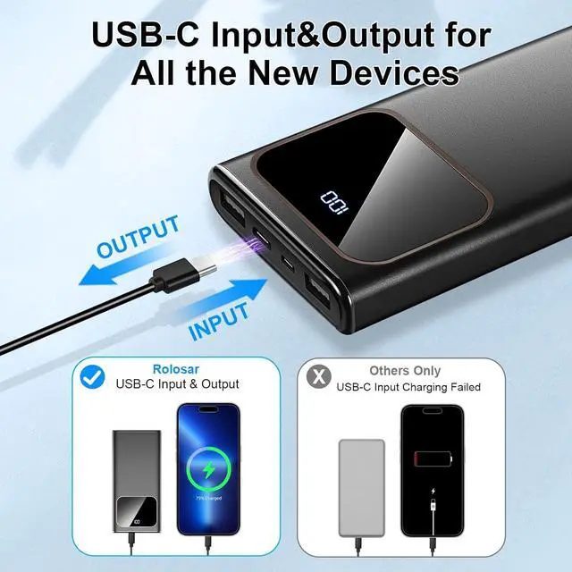 Alt view image 5 of 7 - Portable Charger, 10000mAh Power Bank with PD15w Fast Charging, 4 Outputs 3 Inputs with Built in TypeC, USBA Battery Pack, Compatible with iPhone 16 15 Plus/Pro/Pro Max Samsung S22 S21 Android Phone