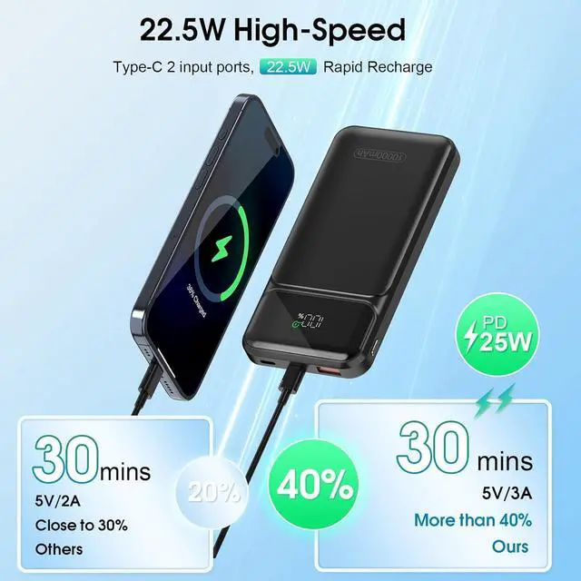 Alt view image 2 of 7 - Portable Charger 10000mAh 22.5W Power Bank Fast Charging, PD3.0 QC4.0 PD20W Mini Portable Battery, USB-C Input/Output, LED Digital Display Slim Powerbank for Smartphones Tablets and More, Black (2025)
