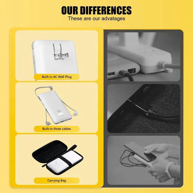 Alt view image 6 of 6 - Brand Q 10000mAh Portable Charger with Built-in Cables and AC Wall Plug, USB C Fast Charging Power Bank with 3 Cords,5 Output External Battery Pack Compatible with iPhone,Tablet and All Smart Phones