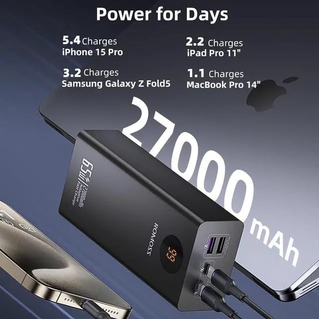 Alt view image 4 of 7 - ROMOSS 65W Power Bank, 27,000mAh TSA Approved High Capacity Laptop Portable Charger with USB C Fast Charging, Airplane Travel Essentials for iPhone 16/15/14, iPad, MacBook Pro, Samsung, Steam Deck
