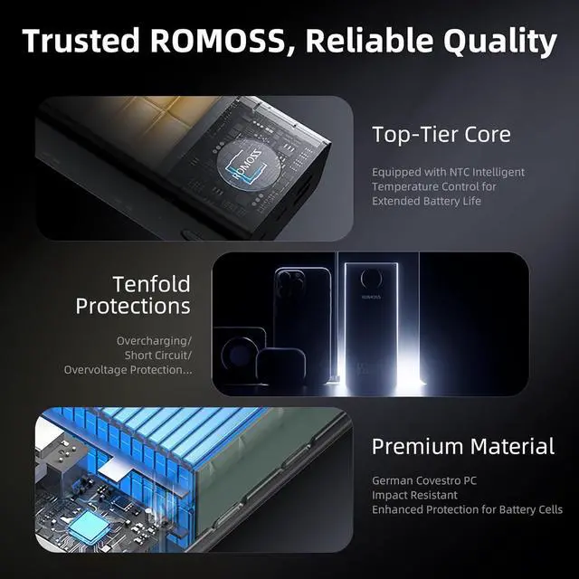 Alt view image 6 of 7 - ROMOSS 65W Power Bank, 27,000mAh TSA Approved High Capacity Laptop Portable Charger with USB C Fast Charging, Airplane Travel Essentials for iPhone 16/15/14, iPad, MacBook Pro, Samsung, Steam Deck