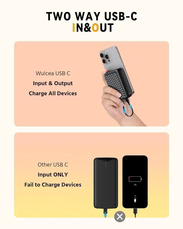 Alt view image 6 of 7 - Wulcea 12v 18400mAh Power Bank High Capacity Type-C InputUSB Type-C DC Output Fast Charge for Graphene Heated Jacket Heated Vest Long Lasting Portable Charger Digital Display for Genovega VERGOO