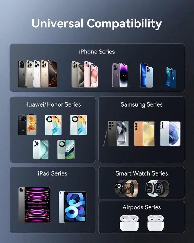 Alt view image 7 of 7 - Kuulaa 2-Pack 10000mAh 22.5W PD Power Bank with LED Display, USB-C Fast Charger for iPhone 16/15/14 Pro/Plus, Samsung S24 Ultra, iPad - Slim Airplane Approved Travel Portable Charger Metal Shell